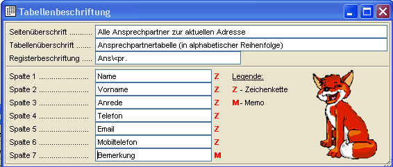Konfiguration Ansprechpartner