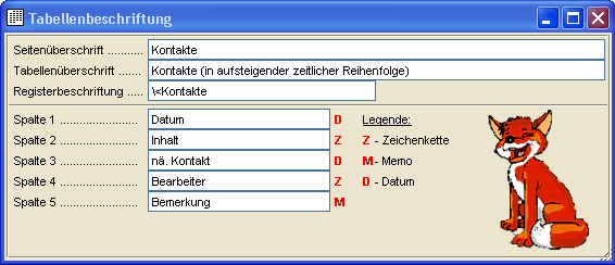 Konfiguration Kontakte